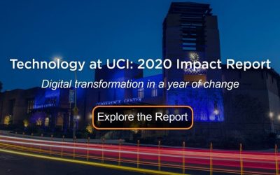 2020 Technology Impact Report