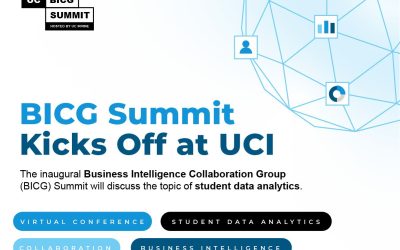 BICG Summit Kicks Off at UCI