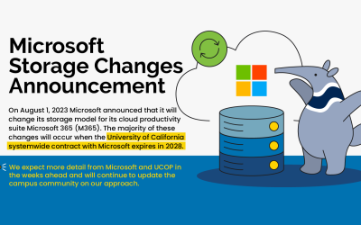 Microsoft Announces Changes to M365 Storage